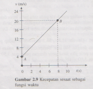 56a