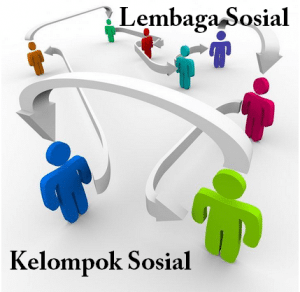 lembaga sosial