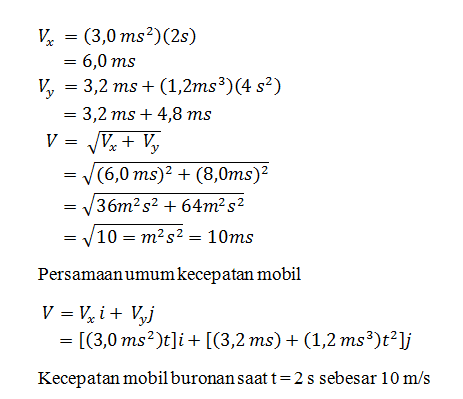 Contoh Soal Fisika Dan Pembahasan Tentang Persamaan Gerak Lurus Dan