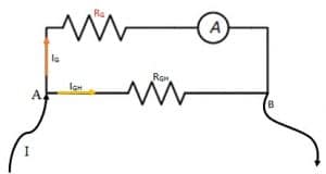 ampere galvanometer