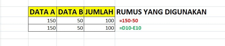 excel-pengurangan