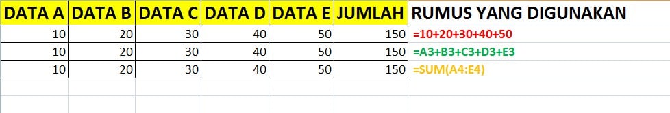 excel-penjumlahan