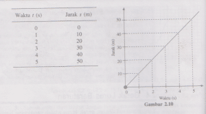 62a