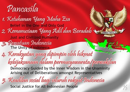 Pengertian, Fungsi Dan Peran Ideologi Sebagai Dasar Negara ...