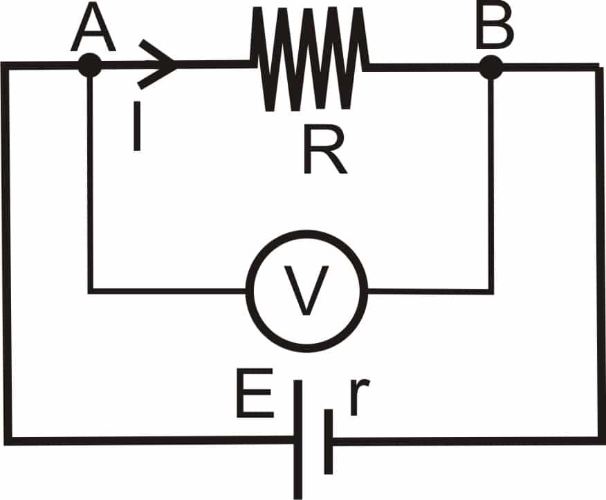 Persamaan matematis hukum ohm