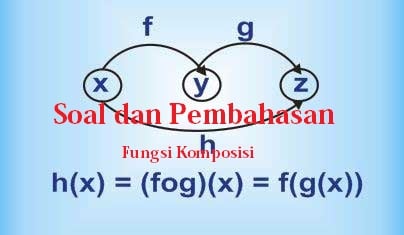 Soal Dan Pembahasan Fungsi Komposisi Aljabar Fungsi Dan Komposisi