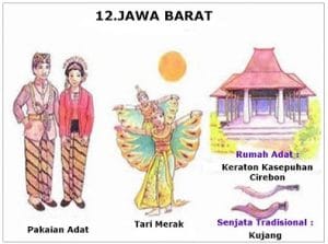 34 Nama Rumah Adat Pakaiantarian Adat Dan Senjata