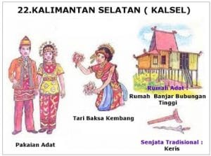 34 Nama Rumah Adat Pakaian Tarian Adat dan Senjata  