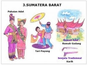 34 Nama Rumah Adat ,Pakaian,Tarian Adat dan Senjata 