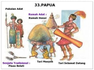 34 Nama Rumah Adat Pakaian Tarian Adat dan Senjata  