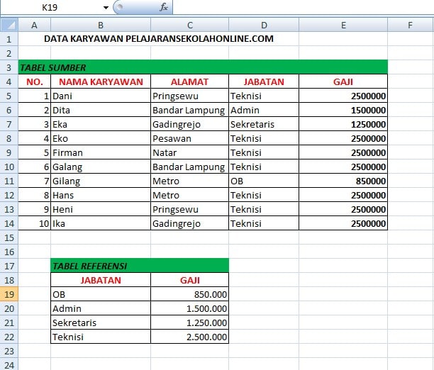 fungsi-vlookup