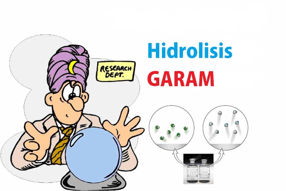 Soal Hidrolisis Garam