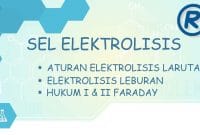 pengertian sel elektrolisis