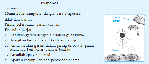 Pengertian Campuran Dan Cara Pemisahan Campuran Beserta Contoh Dan Metode Pemahamannya (Lengkap)