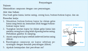 Pengertian Campuran Dan Cara Pemisahan Campuran Beserta Contoh Dan Metode Pemahamannya (Lengkap)