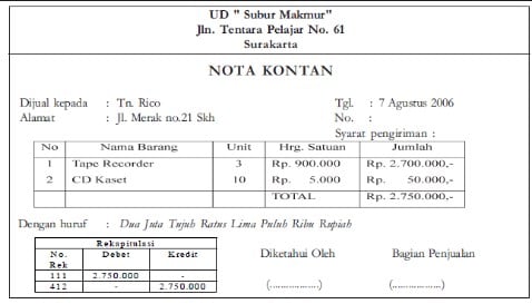 12 Contoh Bukti Transaksi Dan Pengertian Transaksi