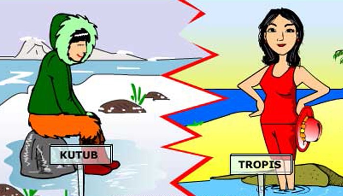 Faktor Yang Mempengaruhi Kebutuhan Manusia