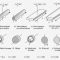 Materi Momen Inersia