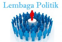 Lembaga Politik