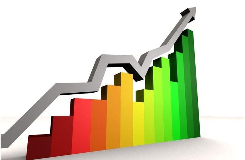 Pengertian Statistik Tujuan Manfaat Dan Jenis Jenis Statistik