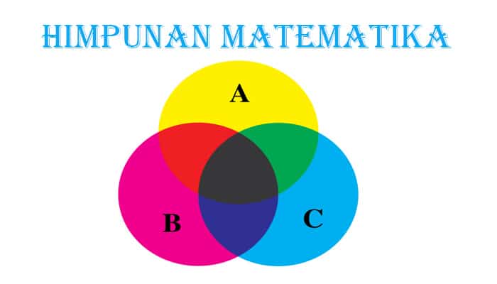 Pengertian Himpunan  Cara Penyelesaian Macam dan Contoh 