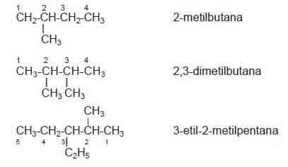 2 contoh senyawa alifatik beserta nama senyawanya