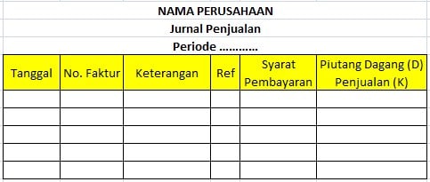 pengertian, fungsi dan contoh jurnal pembelian dan jurnal