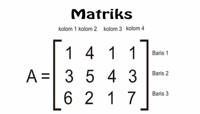 Buat Ringkasan Materi Contoh Soal Jawaban Matriks