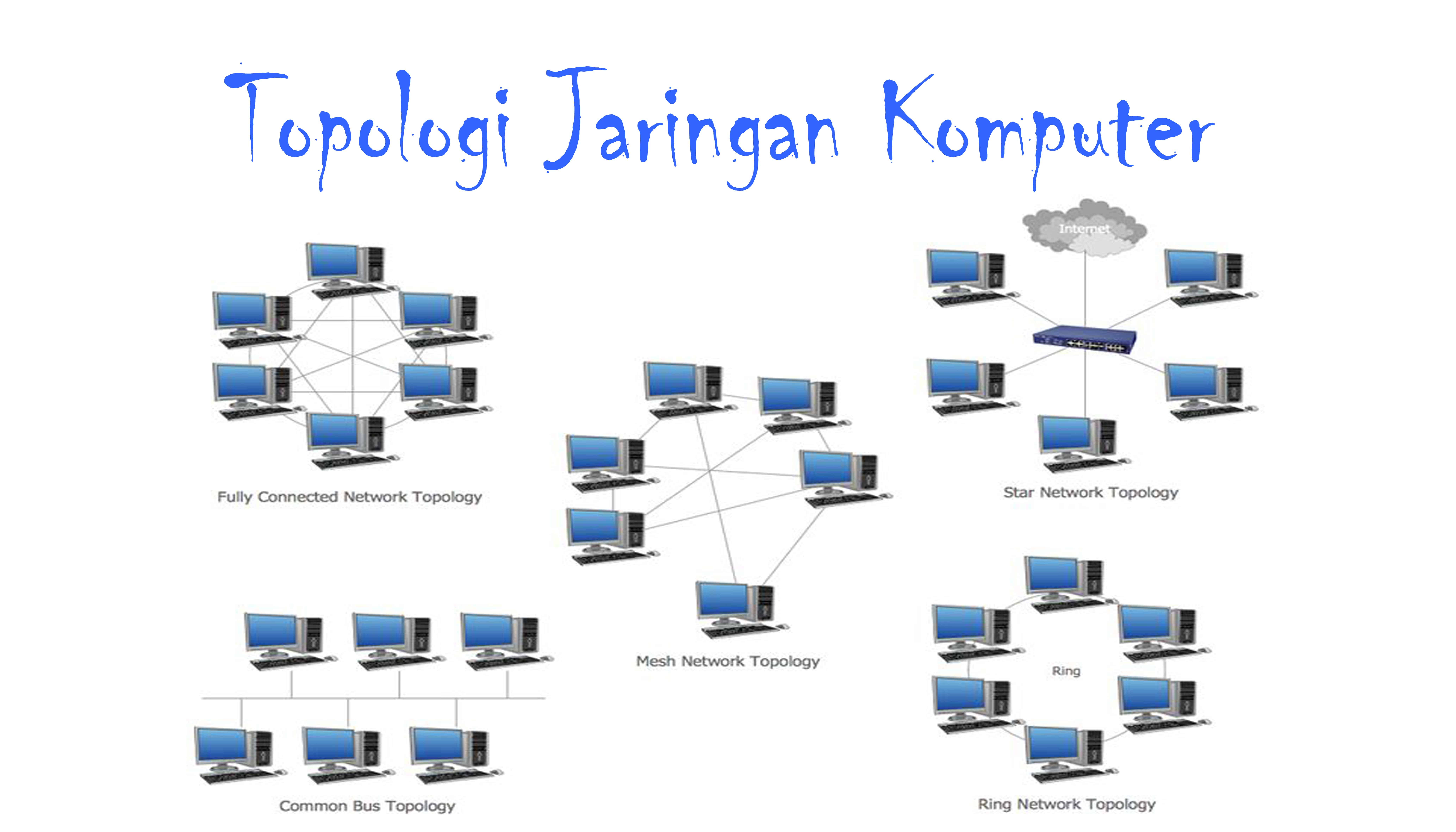 Macam Macam Topologi Beserta Gambarnya