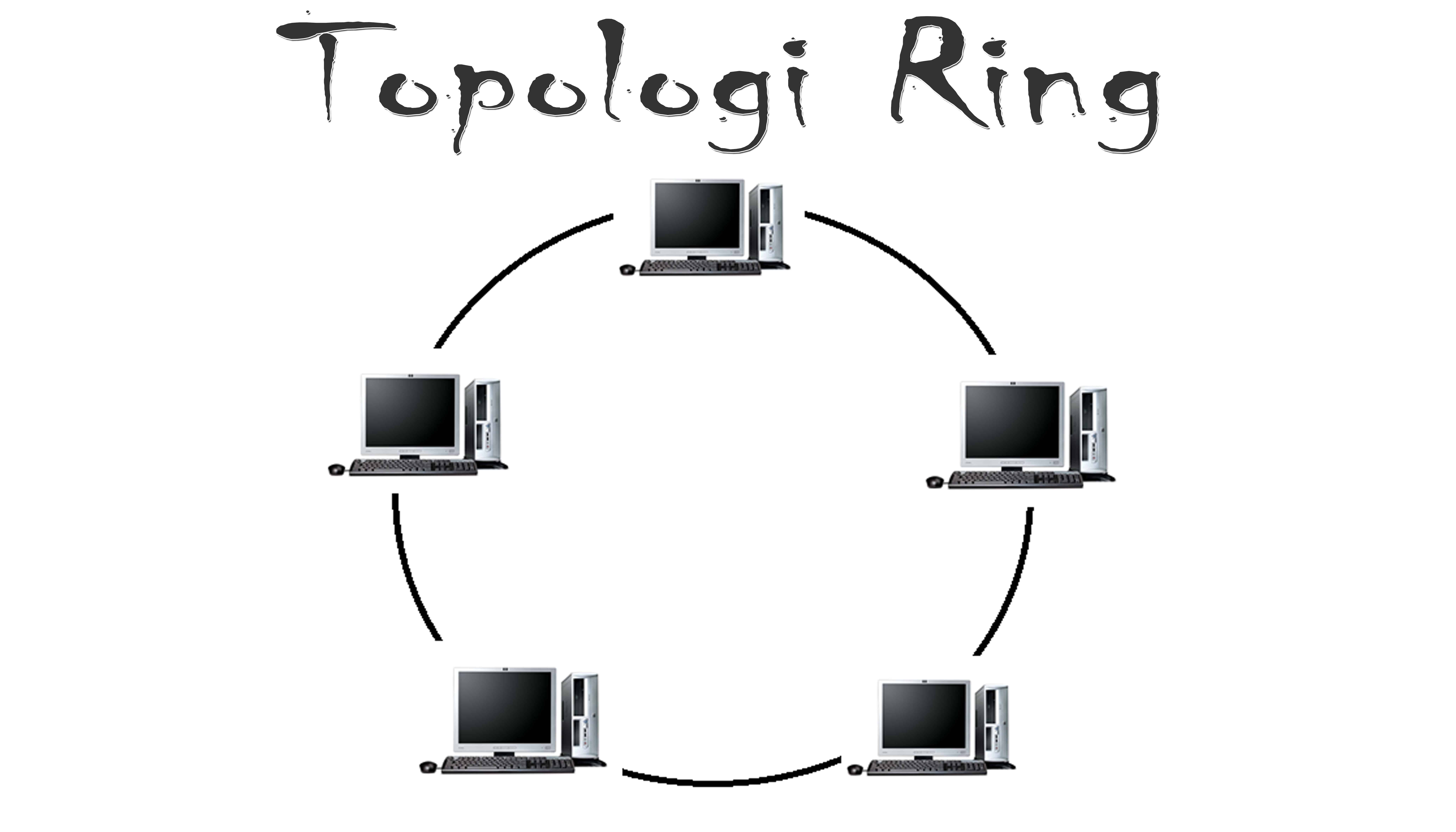 Jenis topologi jaringan yang menyerupai bentuk cincin disebut