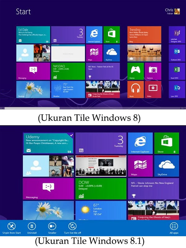ukuran tile windows